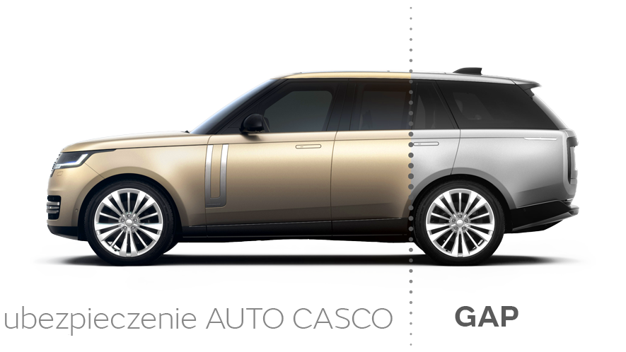 ubezpieczenie autocasco GAP